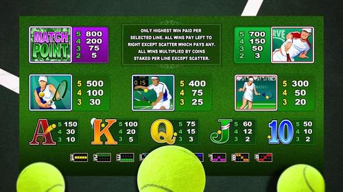 phoneclub online casino login register