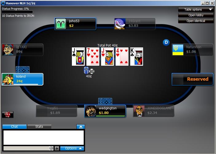 phoneclub online casino login register