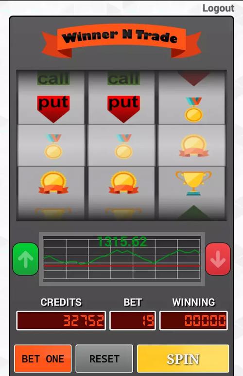 phoneclub online casino login register