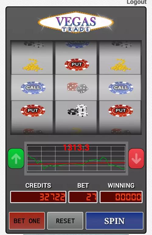 phoneclub online casino login register